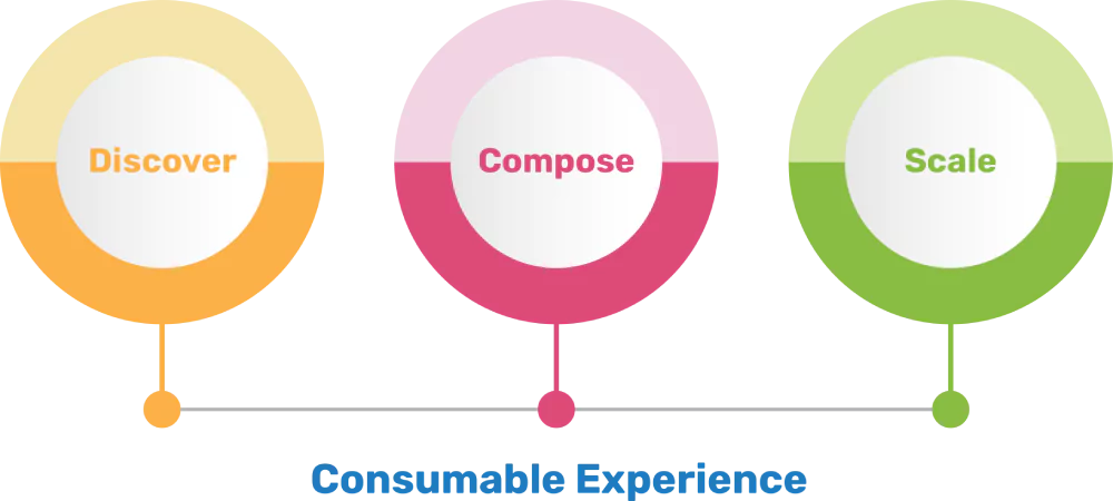 consumableexperience-transparent