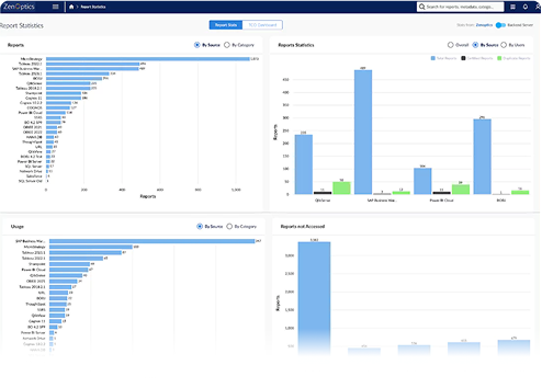 analytics-governancee