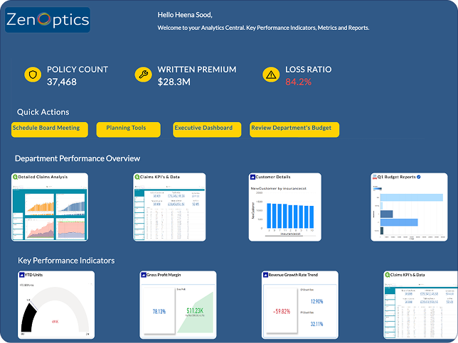 Unified Insurance Analytics Platform - ZenOptics