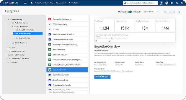 optimize_customer
