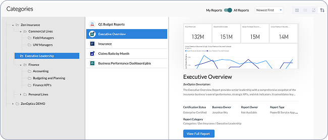 Insurance Customer Experience Analytics - ZenOptics