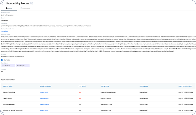 Insurance Operations Analytics - ZenOptics