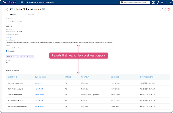 streamline-operarions-small
