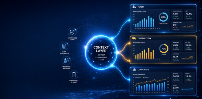 Analytics Governance for CPG: Governing Reports Across Plants, Distribution, and Corporate
