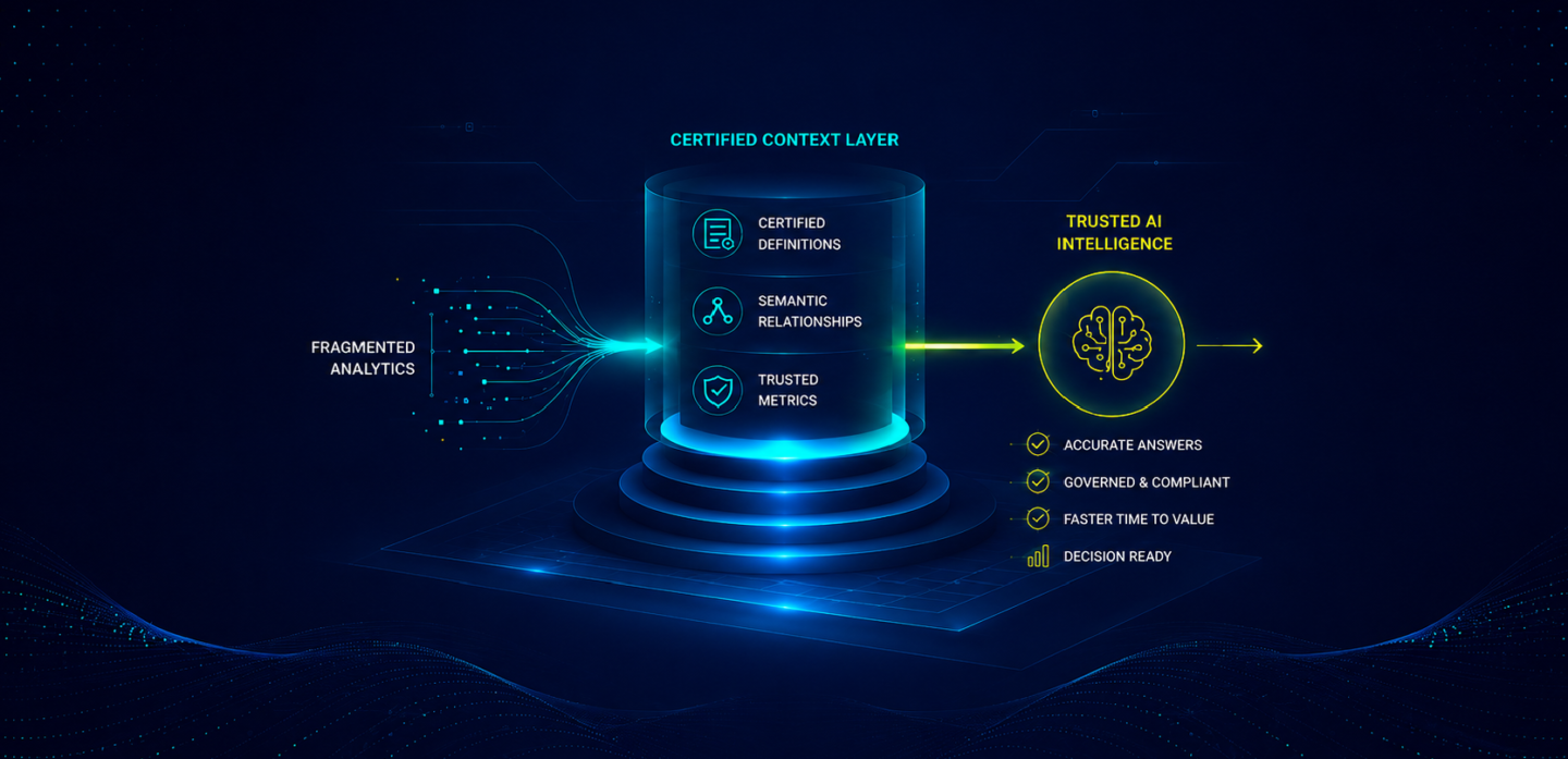 Analytics Modernization in the AI Era