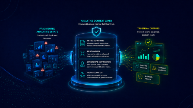 The Analytics Context Layer: The Missing Infrastructure for Enterprise AI