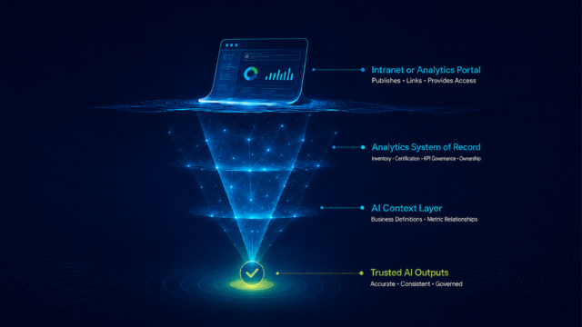 Your Intranet Isn’t Your Analytics Portal