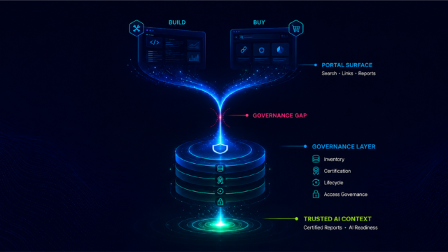 Why Modern Analytics Portals Fail Without a Governance Layer 