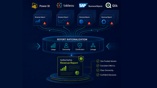 How to Rationalize Duplicate Reports Across Power BI, Tableau, SAP BusinessObjects and Qlik