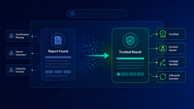 Finding a Report Is Not the Same as Knowing You Can Trust It