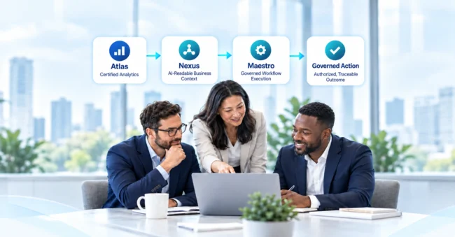 From Analytics to Action: Embedding Intelligence into Business Workflows