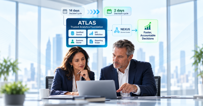 Decision Clock Speed and the Case for Trusted Analytics